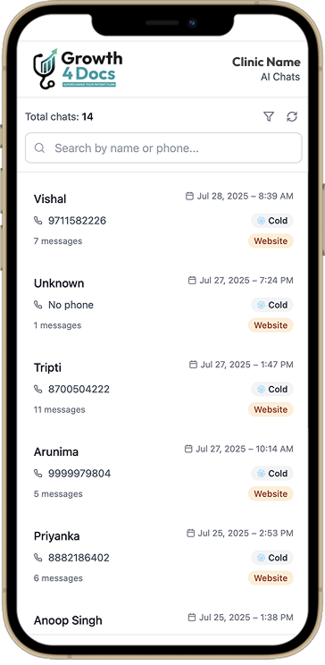 Chat List View